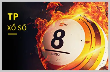 Banner quảng cáo HK79 Login